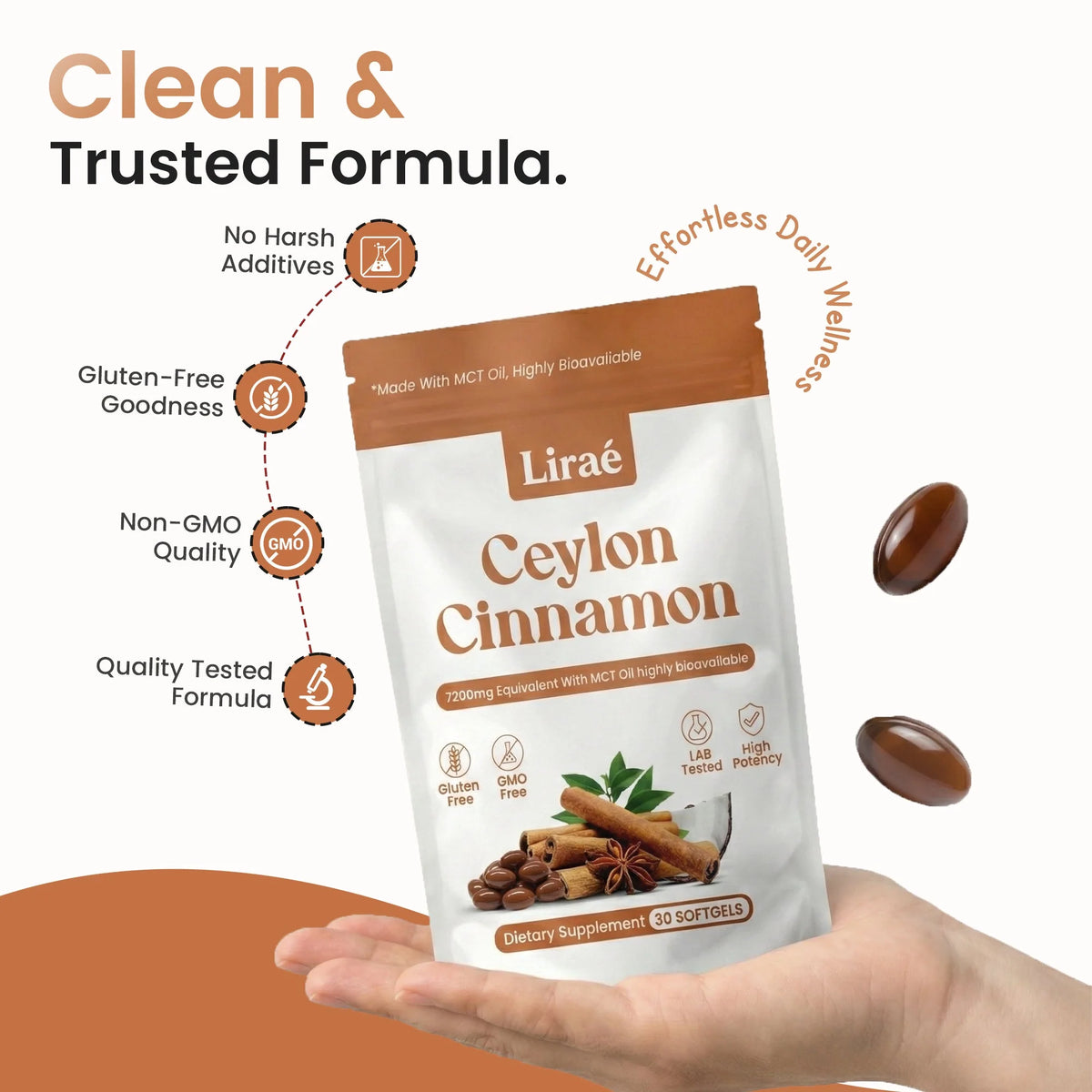 Ceylon Cinnamon Softgels 12:1 Concentrated Extract With MCT Oil