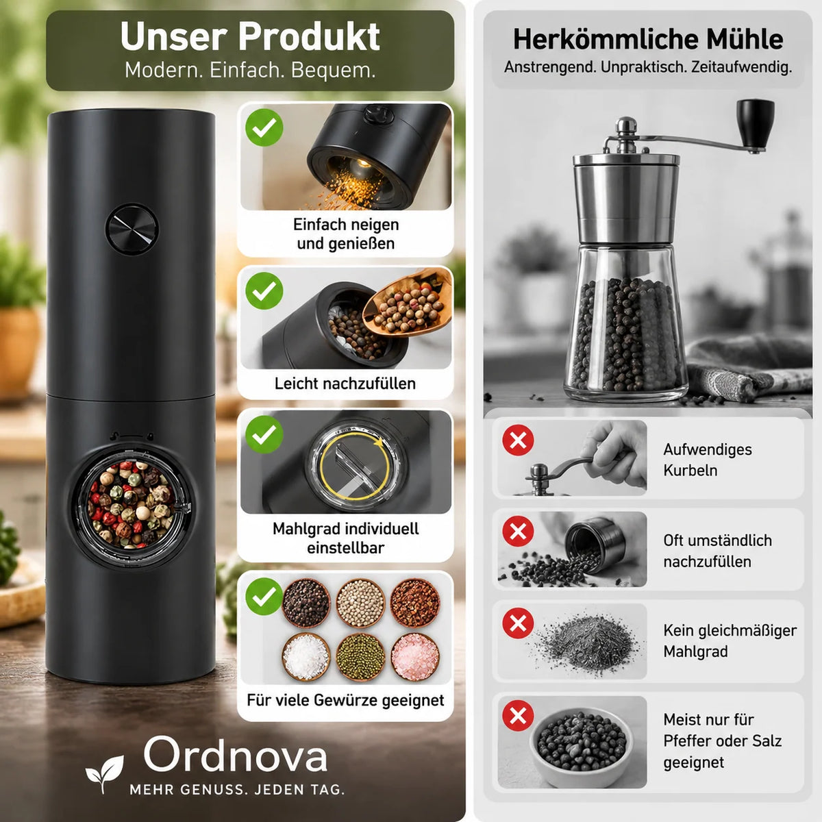 Electric Salt & Pepper Grinder Set Tilt-Activated LED</|im_end|>