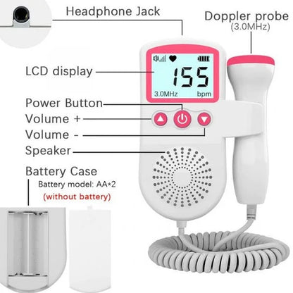 Fetal Heart Rate Doppler Monitor Portable LCD Display
