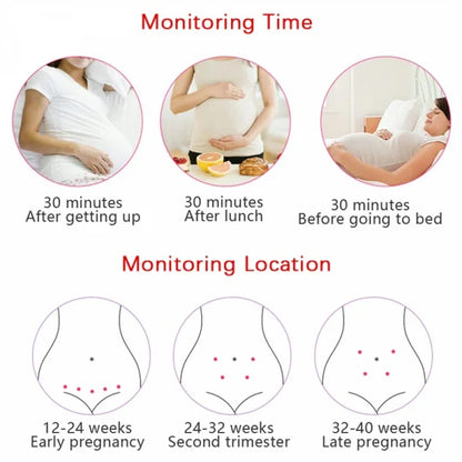 Fetal Heart Rate Doppler Monitor Portable LCD Display