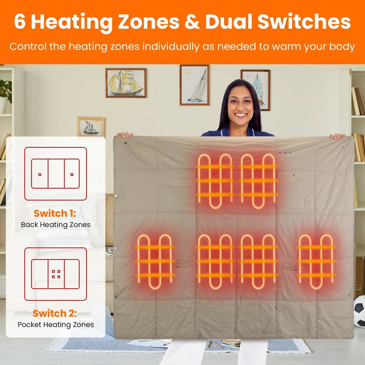 Heated Wrap Blanket USB Powered Six Heating Zones