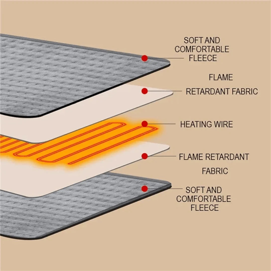 Heating Pad Adjustable 9 Heat Levels Auto Shutoff Timer