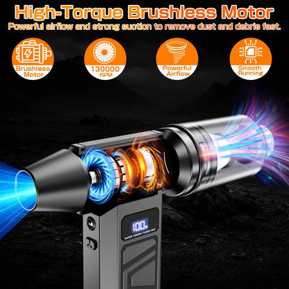 Mini Air Blower & Vacuum Cordless USB-C Rechargeable 3 Nozzles