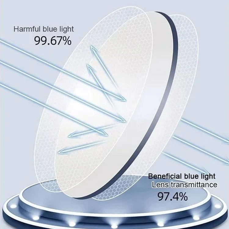 Reading Glasses Blue Light Filtering Magnetic Neck Strap Lightweight Frame