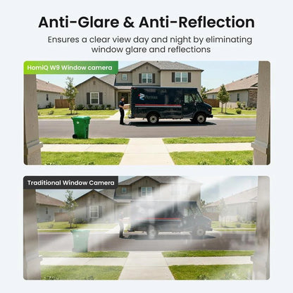 Security Camera HDR Wide-Angle Night Vision Motion Alerts