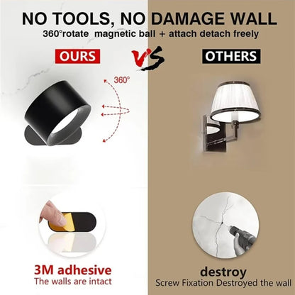 Wall Lamp Magnetic 360° Rotating Rechargeable Dimmable LED with Remote Control