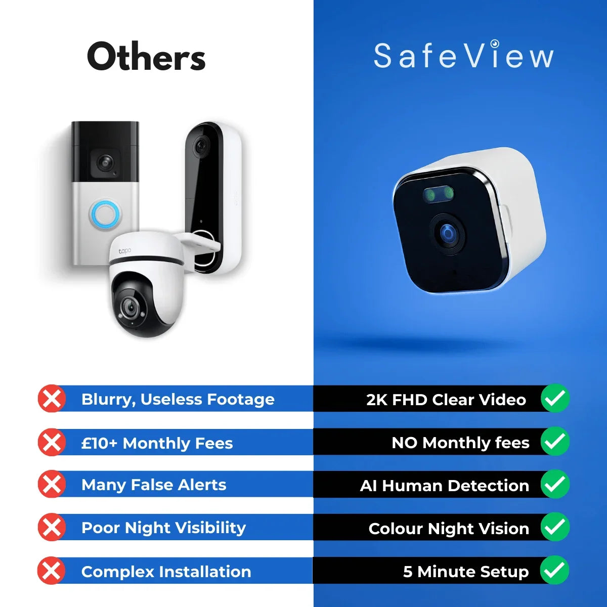 Window-Mounted Security Camera 2K Night Vision Human Detection